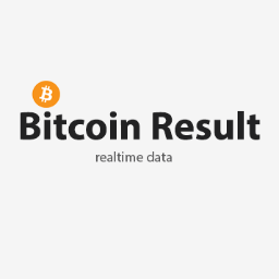 Provides you with real-time Bitcoin and Litecoin stock data based on the current market. Check out our website.