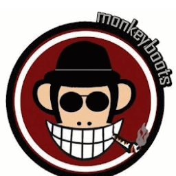 BIGMONKEYPETUKANGAN