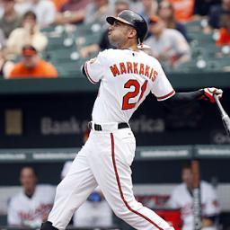Nick Markakis News