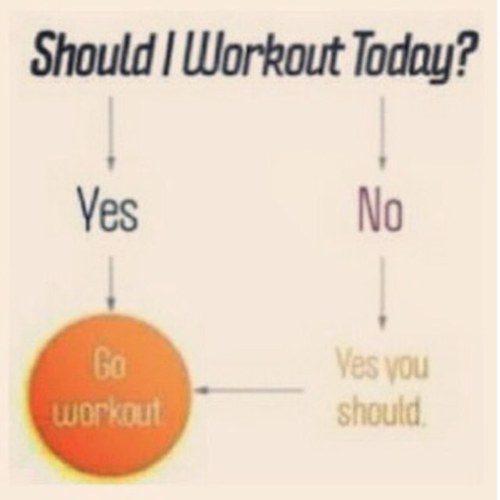 Here to motivate anybody who is having troubles with anything! I will help you in any way I can! #staystrong❤