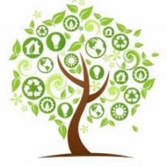 Dublin based PR & Comms Consultancy. Specialising in Consumer Psychology. Focused on Sustainability, Ethics & Organics.