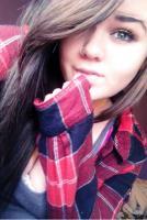 this is me. Madison Amway. & thats that.