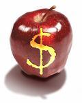 Personal Finance Simplified