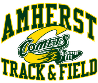 Comets Track Profile