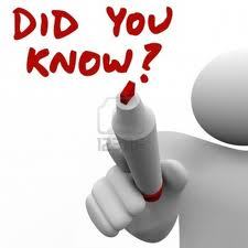 Hello all. This page is simply for little facts which are worth your while knowing, and will also be offering advice on how to deal with issues and stress. :)
