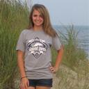 Bailey Walton - @baiikay99 - Twitter