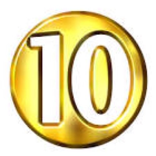 Tweet/DM pictures for a rating.