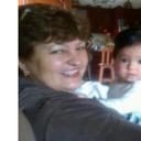 Alba duque - @Rhona_Milena - Twitter