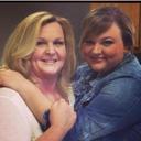 Myra Long - @MyraLong1 - Twitter