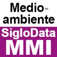 Sector Medioambiente: análisis y monitoreo de noticias y redes: social media, TV, radio, prensa, Internet. Por los especialistas de Siglo Data MMI.