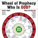 Wesley Brewton - @BestWest - Twitter