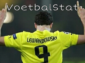 Volg ons voor Nieuws • Battles • Voorspellen • GoalAlert • Volg ons !