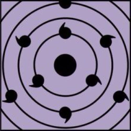 RAIKILI's profile picture. MaaaaaD  Shock !!!!!