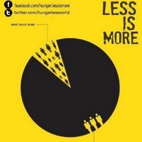 Aishwarya Sharma (@aish92) 's Twitter Profile