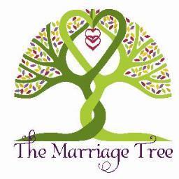 TheMarriageTree's profile picture. ATIYA - AUTHOR ~ SPEAKER ~ TRAINER #blogtalkradio #straightforwardtalkwithatiya 
Helping Men, Women, and Couples Discover Their Own Truth for a Better Marriage