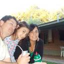 Laura Edith Rios - @lauradescoponi - Twitter