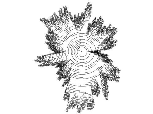 rhizomista's profile picture. Genome biologist working in synthetic biology