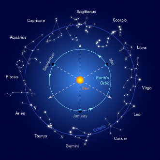 星座秘语 On Twitter 4月11日生日书 决策者的一天 4月11日出生的人 当他们置身事内 多半是因为具备真才实干 而不是只有野心罢了 优点 果断 精明 有外交手腕 缺点 迟钝 爱抗拒 缺乏热情