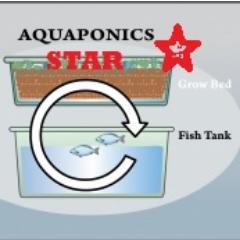 AquaponicsStar's profile picture. Worldwide #breakingnews on #aquaponics #organicfarming system