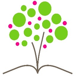 Growing Roots, Bearing Fruits