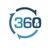 360Candidate