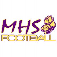Midland High Footbal (@_mhsfootball) 's Twitter Profile