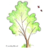 FoundryWood's profile image