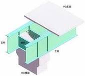 ぐおおお