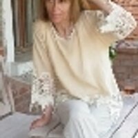 PosyHendrix (@posyhendrix) 's Twitter Profile