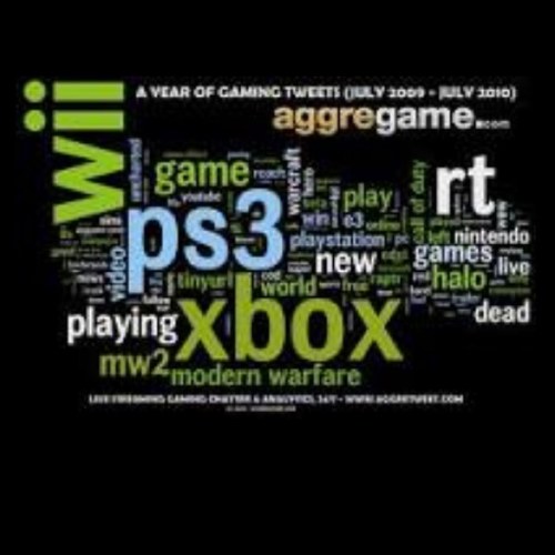 Bringing the best gaming tweets any council ( xbox, ps3, computer, etc) ! Always follow back