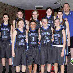 CometsGirls's profile picture. Moving all tweets to my personal account: @ChuckThompson2