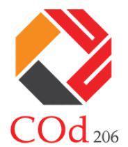 Cod206's profile picture. 