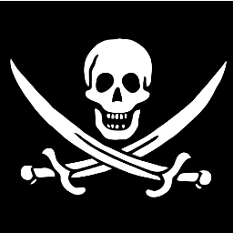 ModSquadMilsim's profile picture. Airsoft milsim team here to pew pew