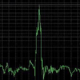市況2住民です。 2007年からUSD/JPYでやってます。 手動/自動ハイブリット型の売買でしたが、今は手動売買のみやってます。