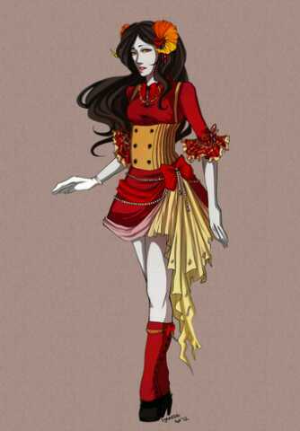 Hell0. Im Aradia and im dead. Kismises- @7ul4 0ther quadrants empty.