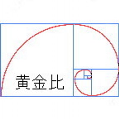 デザイン研究 Twitterのロゴ 青い鳥 は Apple のロゴと同じく 黄金比で作られている 黄金比 1 1 6 とは 最も美しい比率と言われ 建築やデザイン 絵画などあらゆるものに取り入れられている もちろん家紋にも黄金比が隠されている