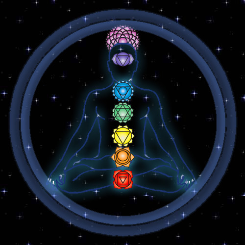 Create Your Reality
