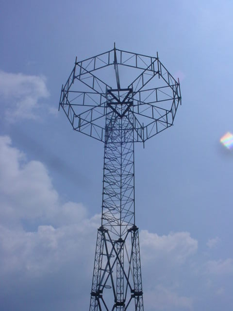 Thirty plus years in the telecommunications industry and counting.