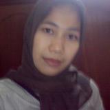 perempuan yang sholeh