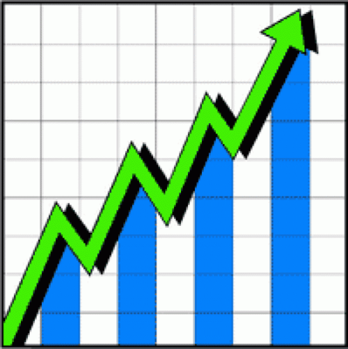 Forex training uk