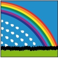 WMEurope's profile picture. Dust suppression | Irrigation | Fog systems | Fog cannons | Irrigation systems | Design | Installation | Maintenance | Trading | Part of the Aquaco Holding