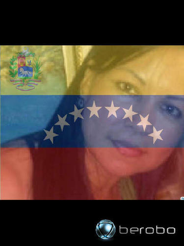 mirla_ramirez Profile Picture