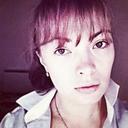 Anna Tsareva - @tsarevaanna - Twitter