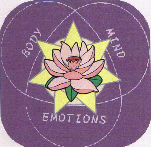 NEHolisticCTR's profile picture. Founded by Dr. Caroline L. Bayard, D.N.M., D.D. The Center offers classes, wellness products, and private sessions via Skype, in-office, online.