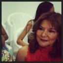 Dora Mariño - @dorai2013 - Twitter