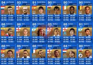 Wij geven coins,spelers en andere prijzen weg! Follow En Promoot !