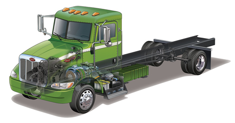 Peterbilt Hybrid Electric and Hybrid Hydraulic trucks are more than just good looks and unparalleled hybrid performance.