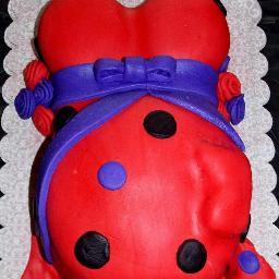 Avid Baker, Cookie Lover, Icing Licker, Coffee Drinker, Momma of 2 having, Baking Fanatic!