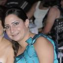 sally jack ayoub - @sally_ayoub - Twitter