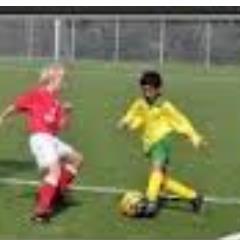 zit op voetbal scoD1 ga naar slatink school deventer ben voor real madrid speler van mij is c.ronaldo